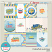 Colorful summer - cards by HeartMade Scrapbook