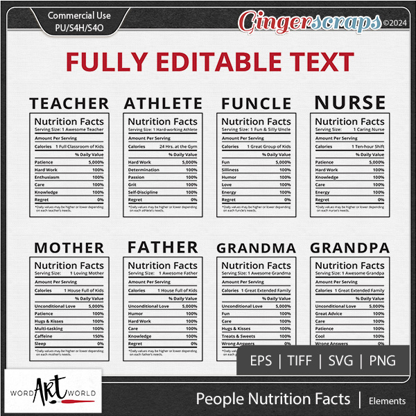 People Nutrition Facts Elements Templates